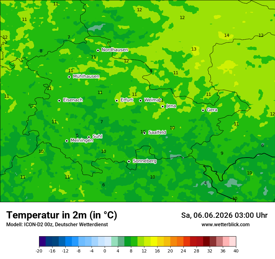 Temperatur