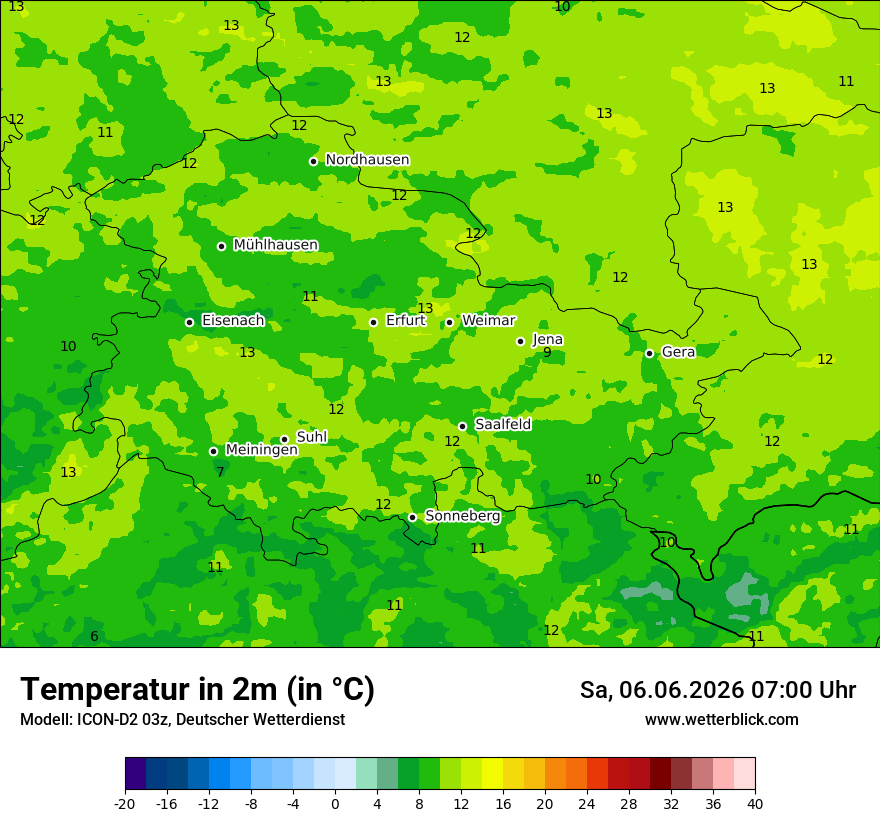 Temperatur