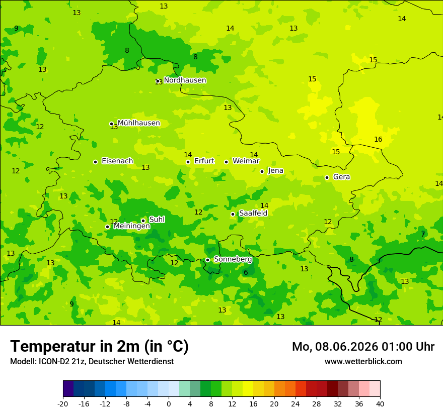 Temperatur