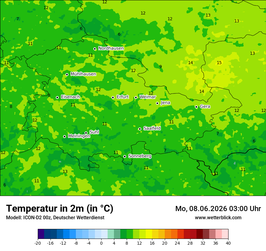 Temperatur