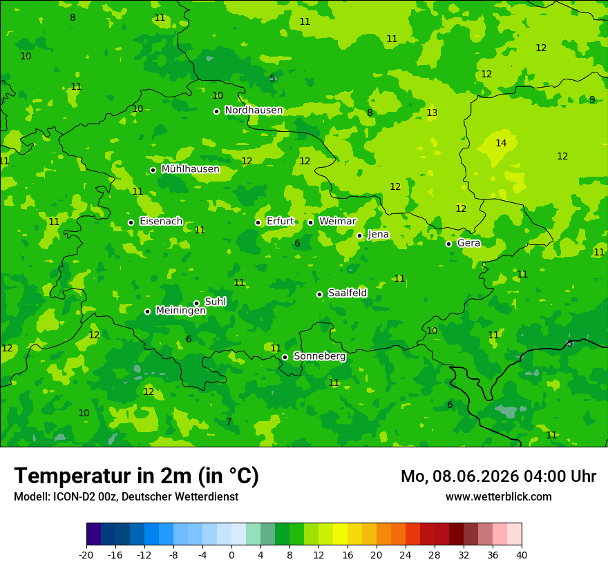 Temperatur