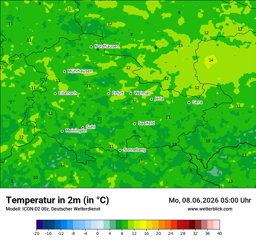 Temperatur