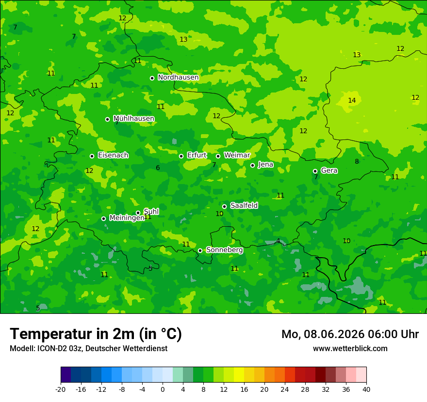 Temperatur