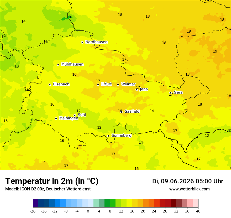 Temperatur