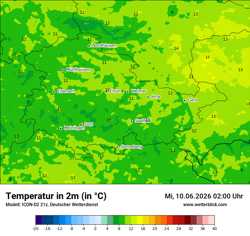 Temperatur
