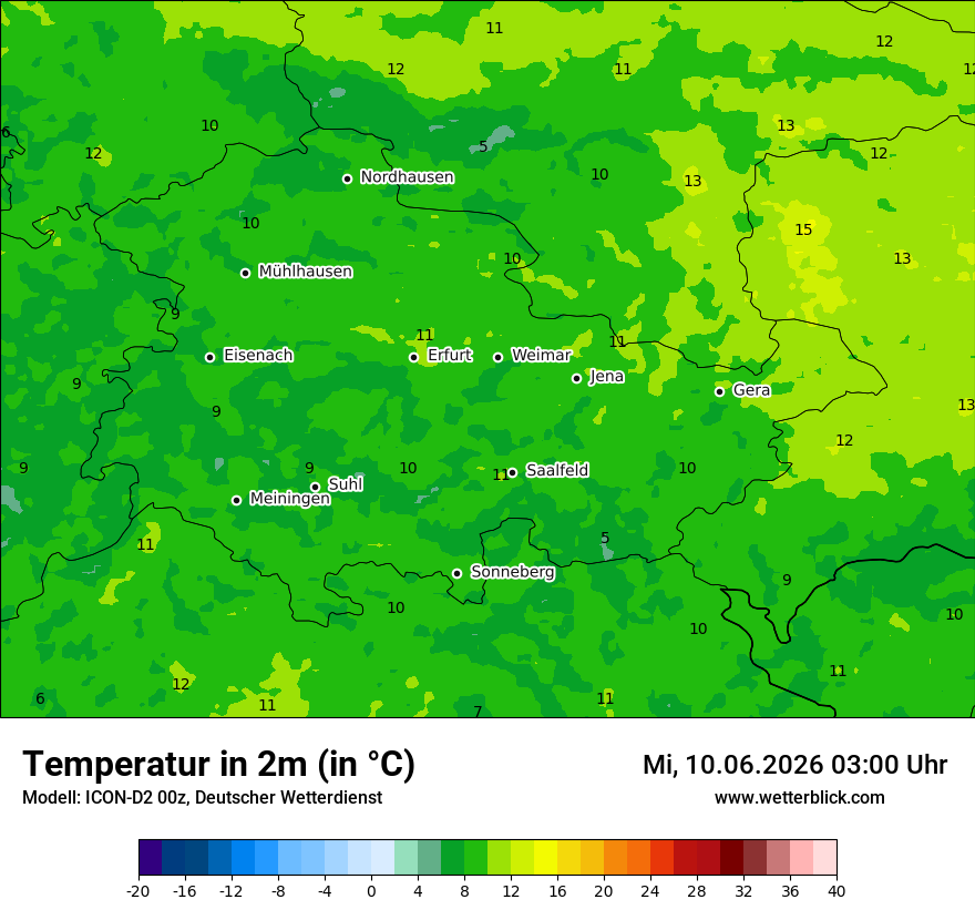 Temperatur