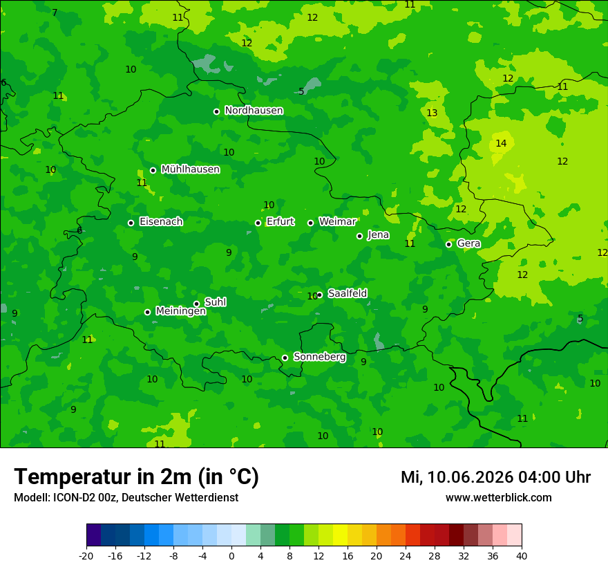 Temperatur