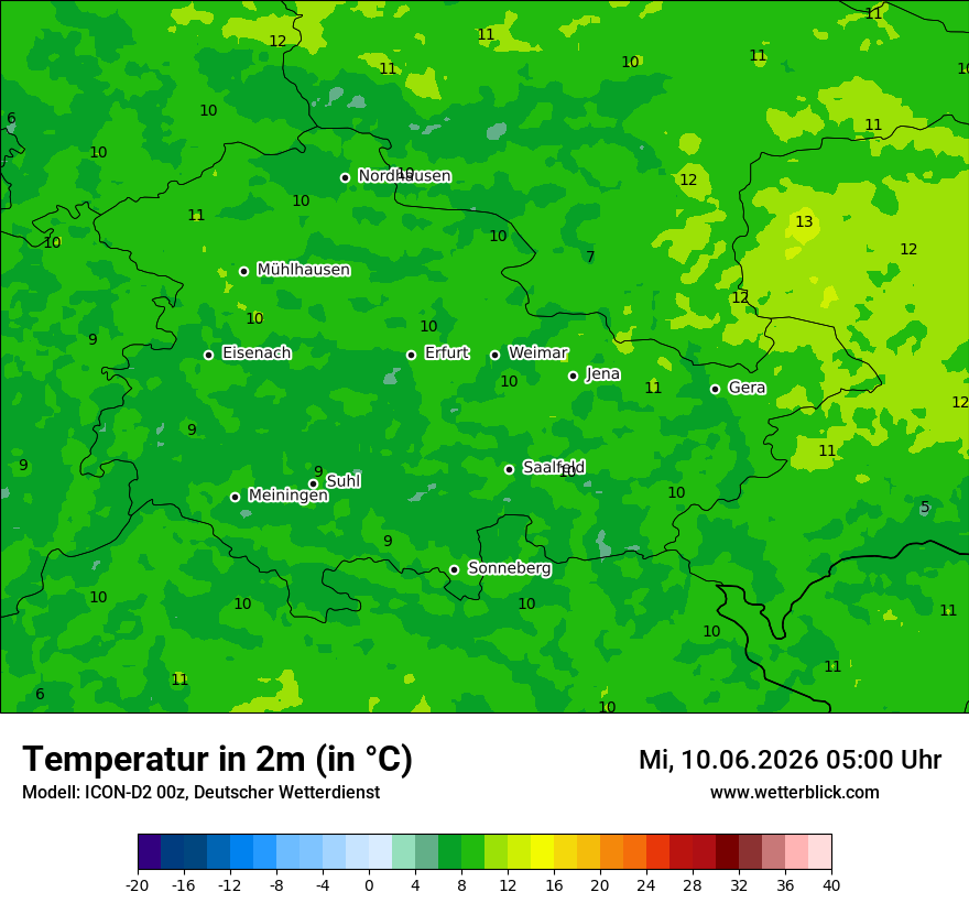 Temperatur