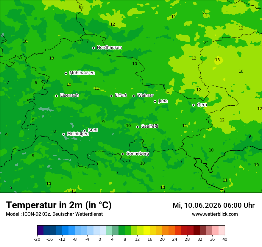 Temperatur
