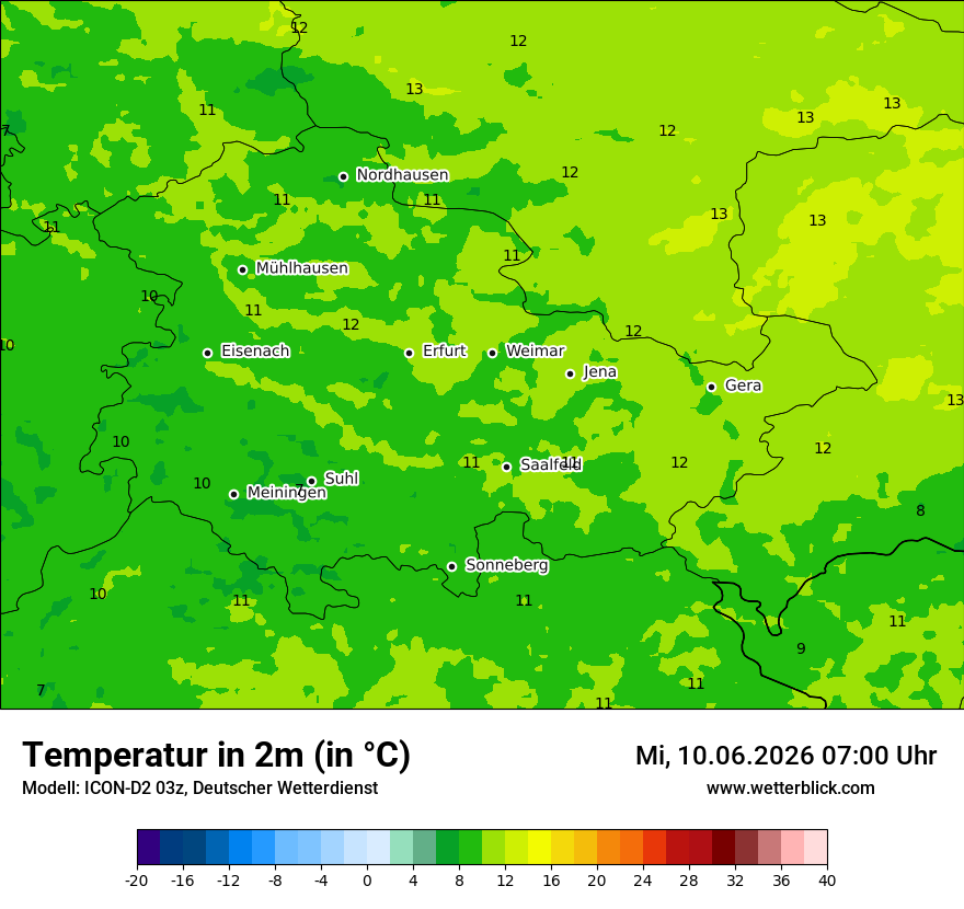 Temperatur