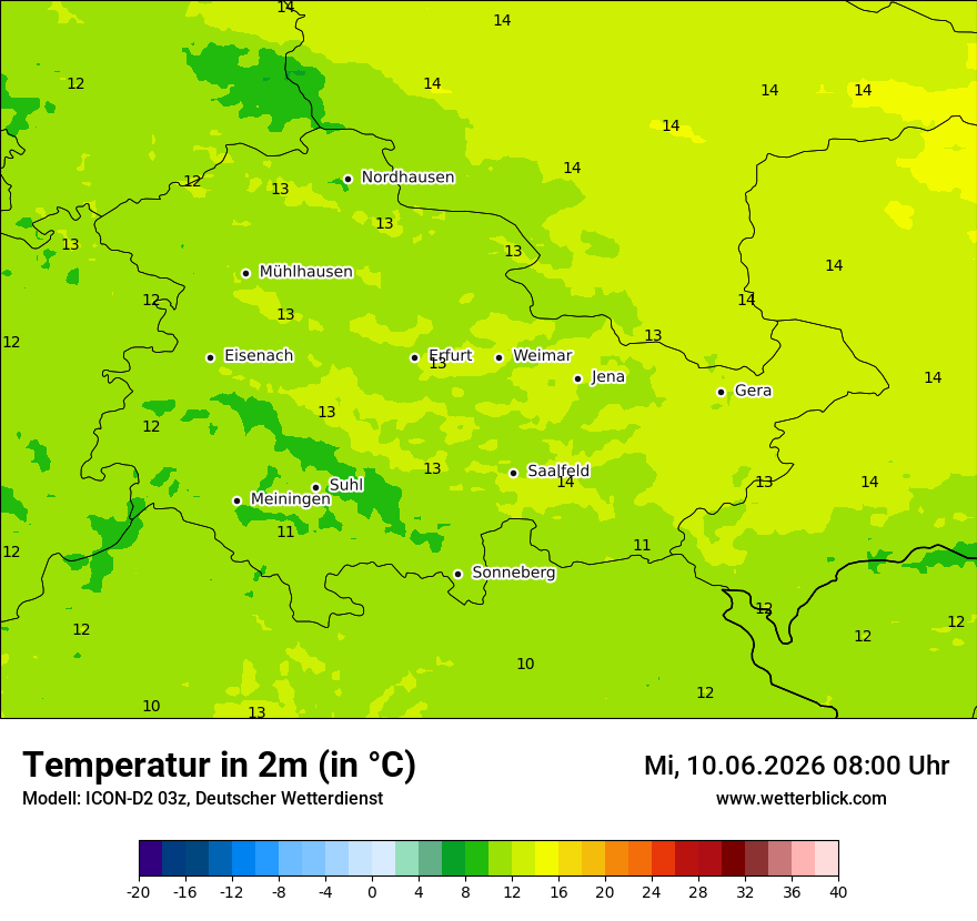 Temperatur