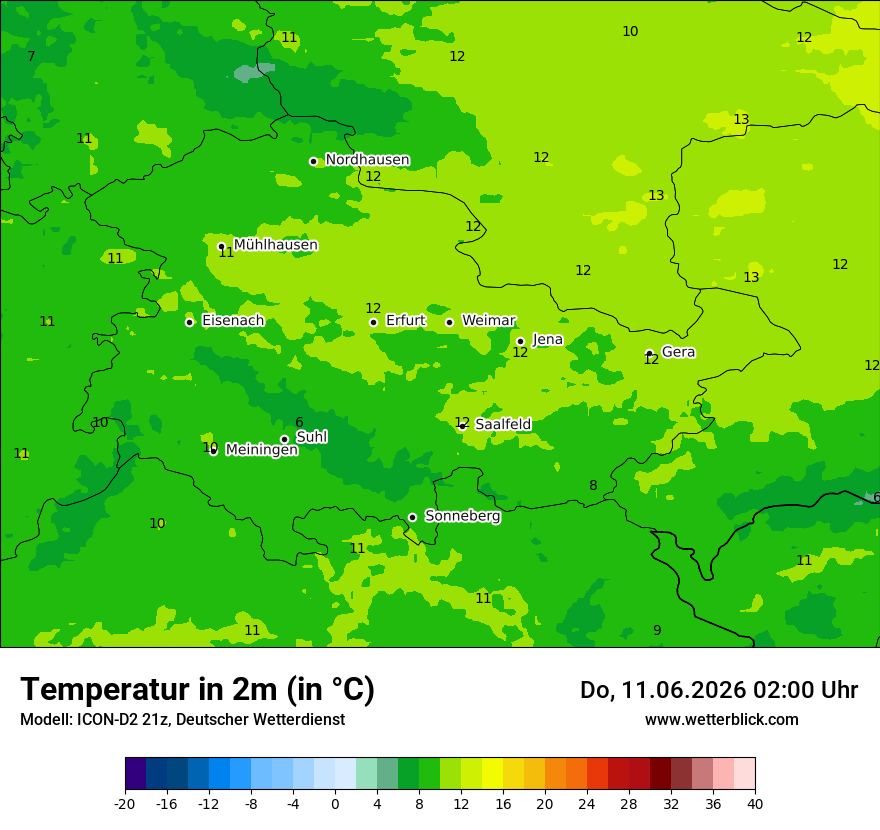 Temperatur