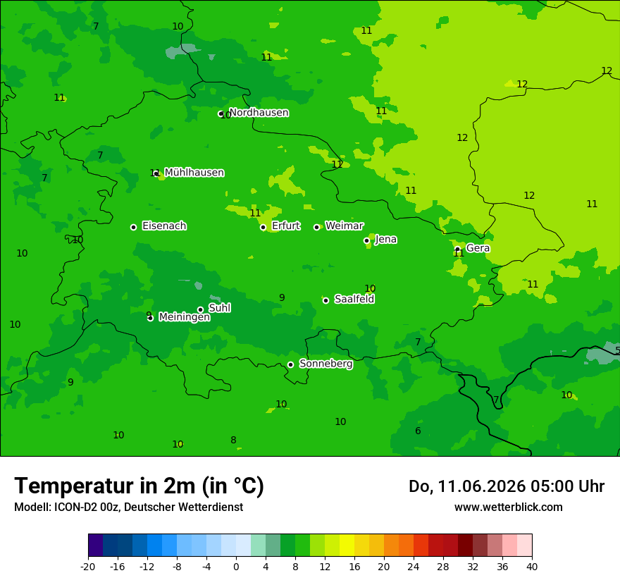 Temperatur
