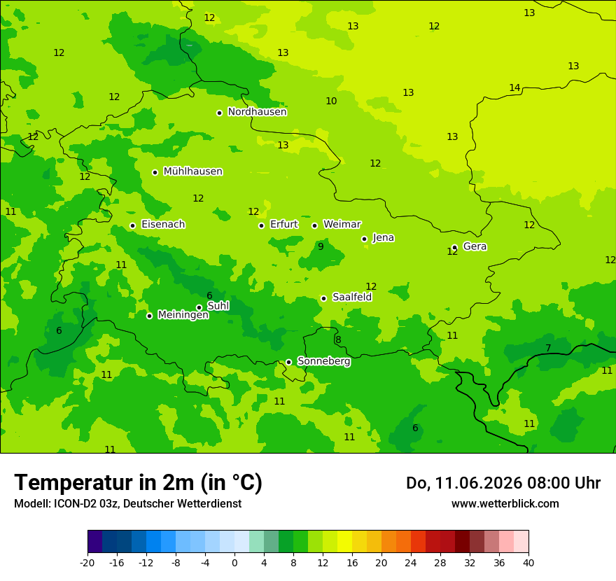 Temperatur