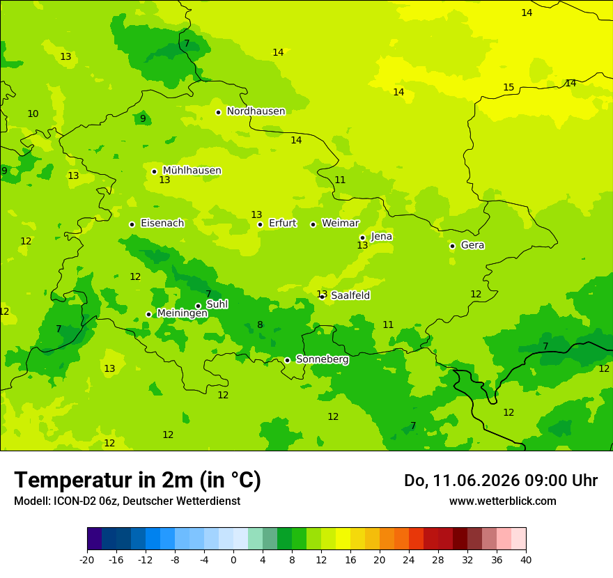 Temperatur