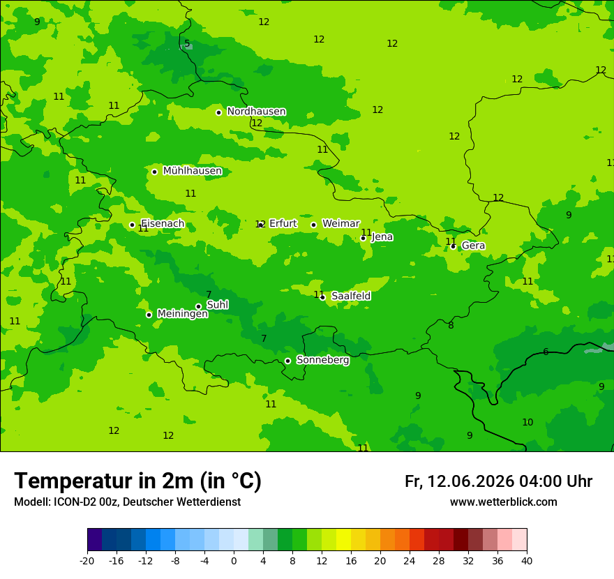 Temperatur
