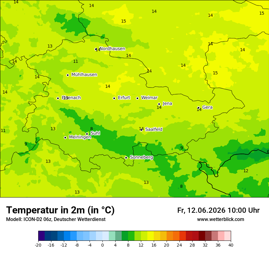 Temperatur