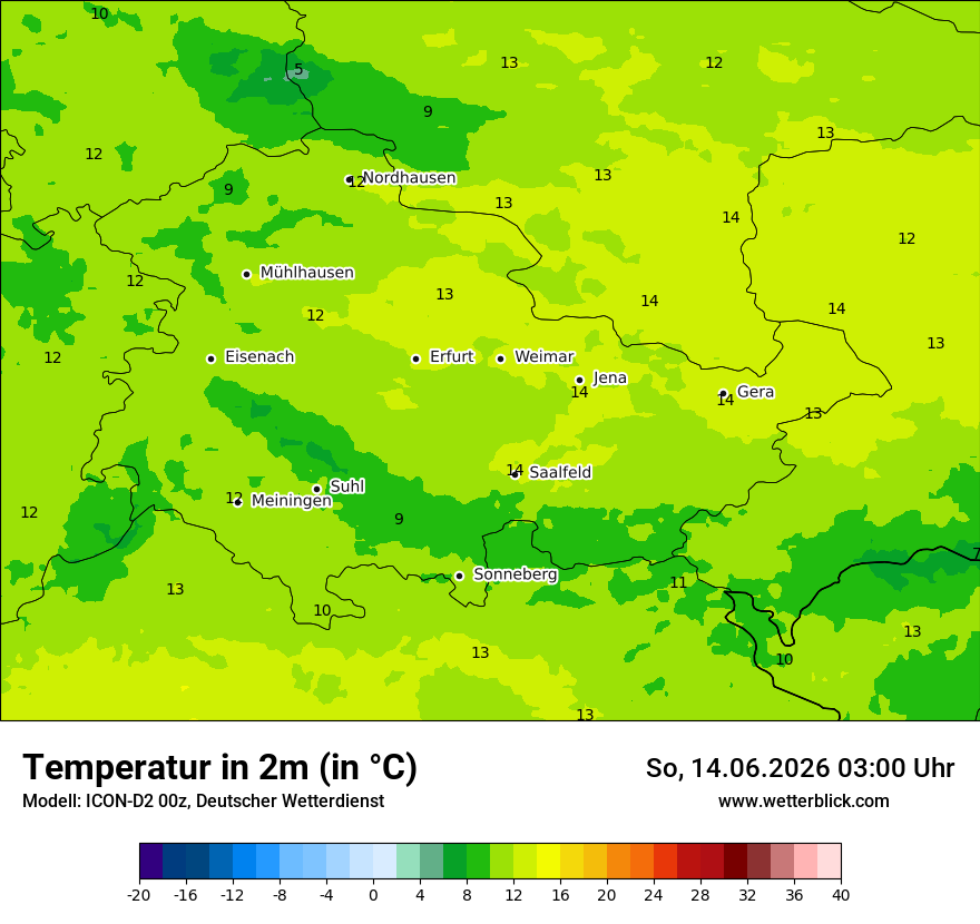 Temperatur