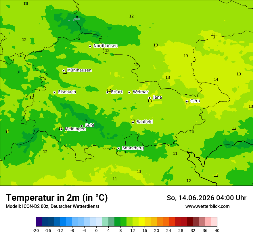Temperatur