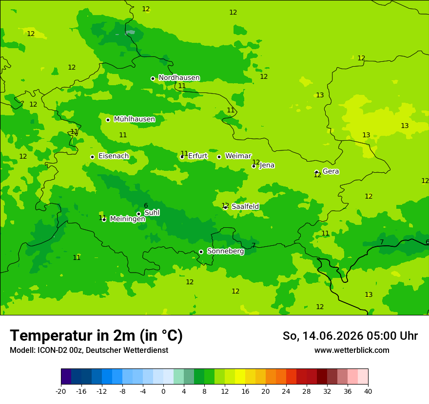 Temperatur