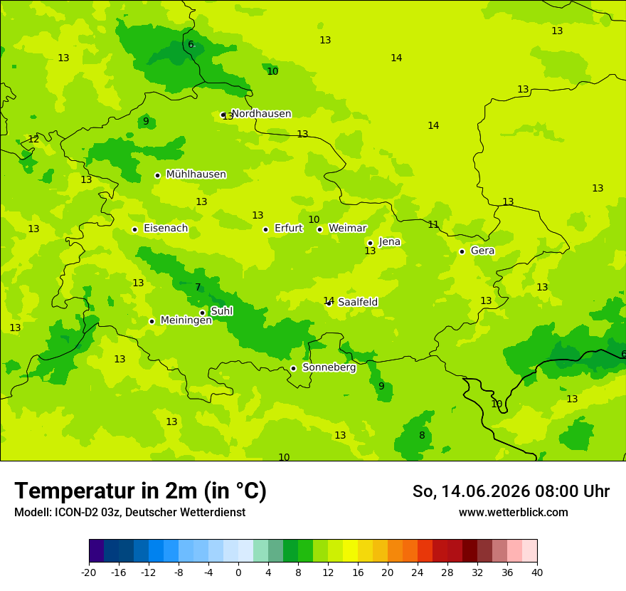 Temperatur