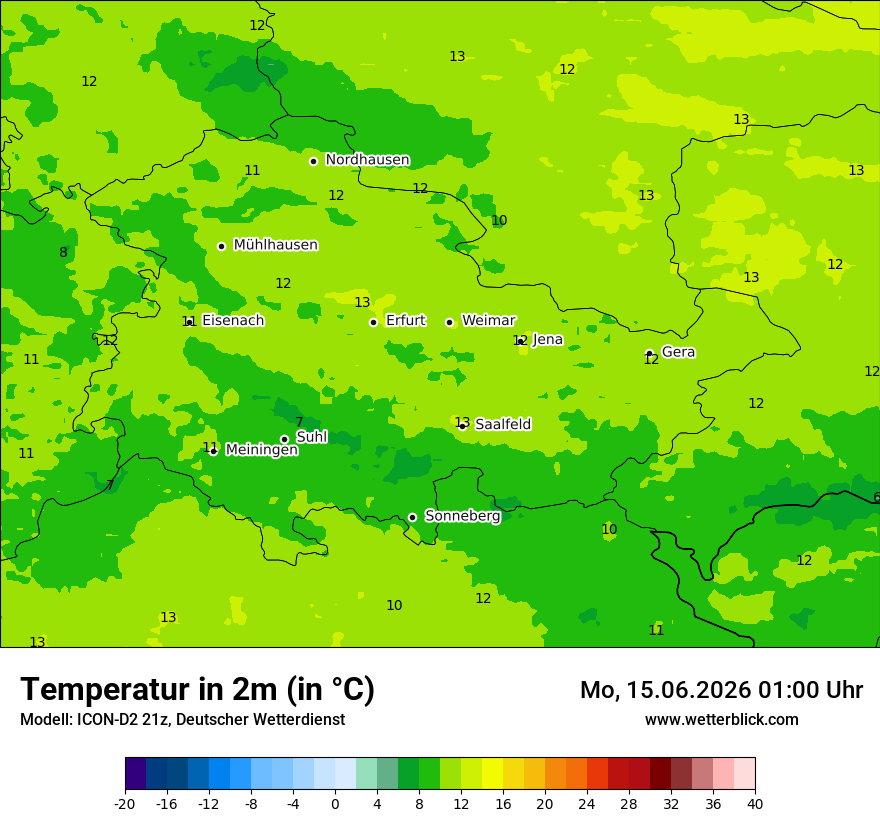 Temperatur