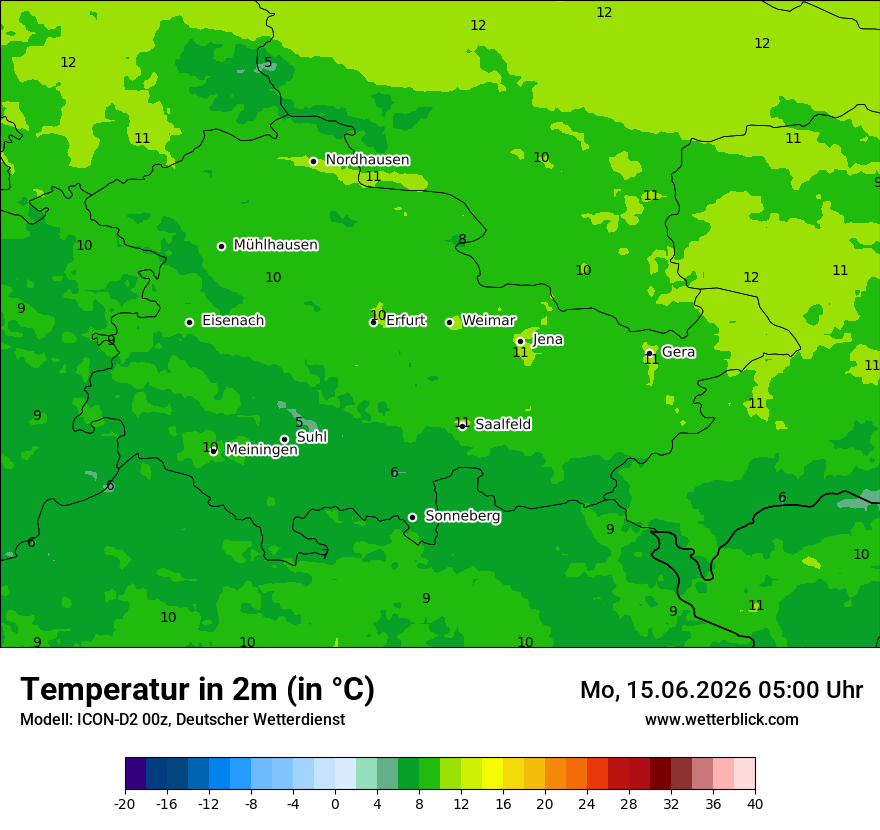 Temperatur