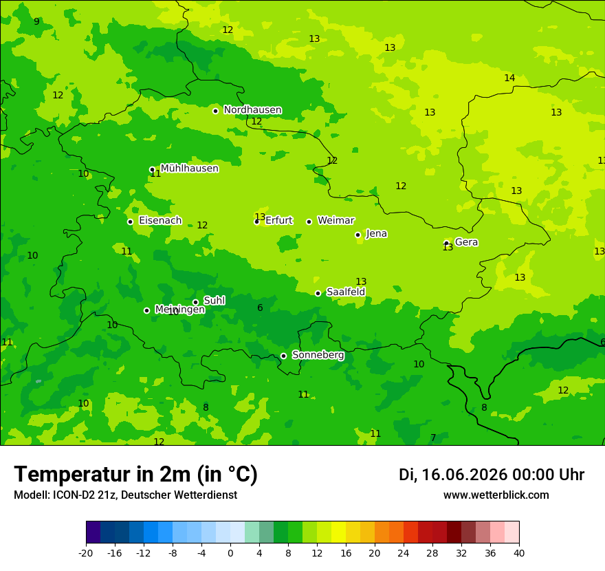 Temperatur