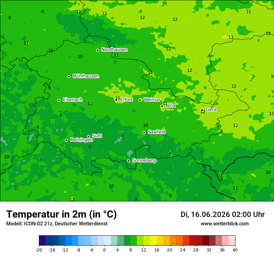 Temperatur