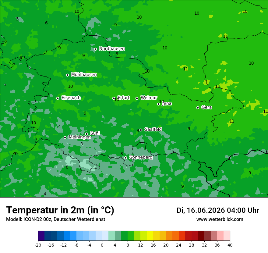 Temperatur