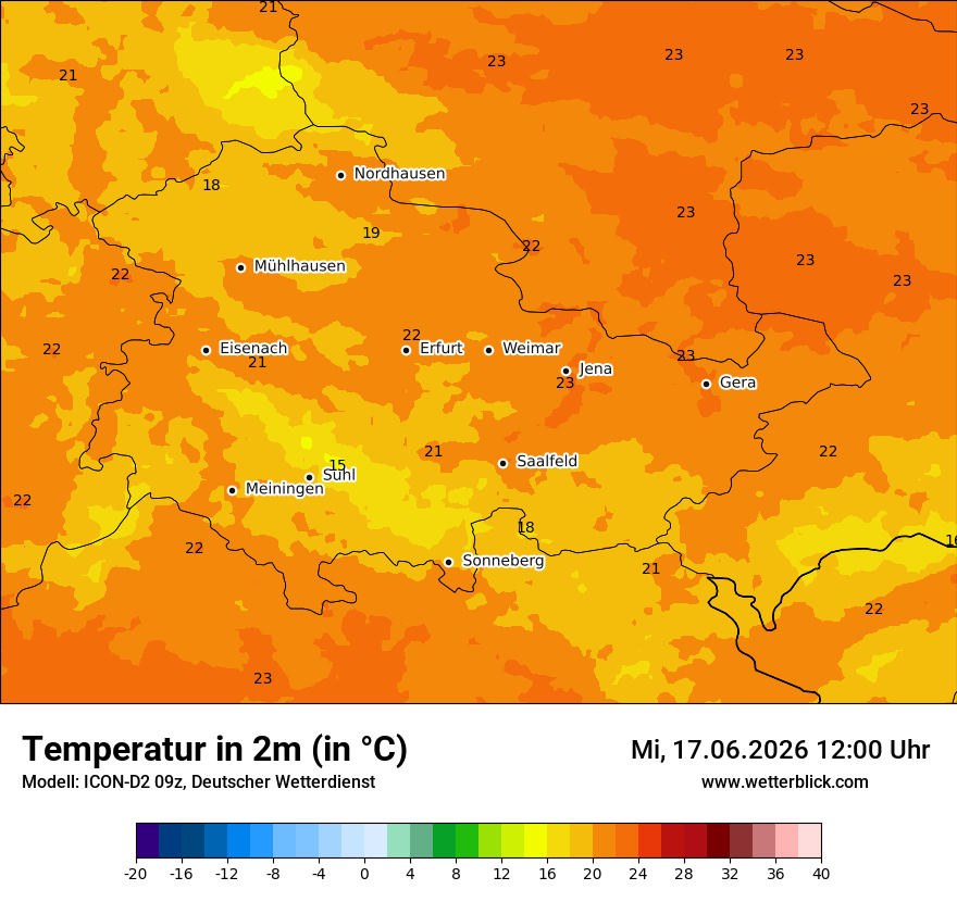 Temperatur