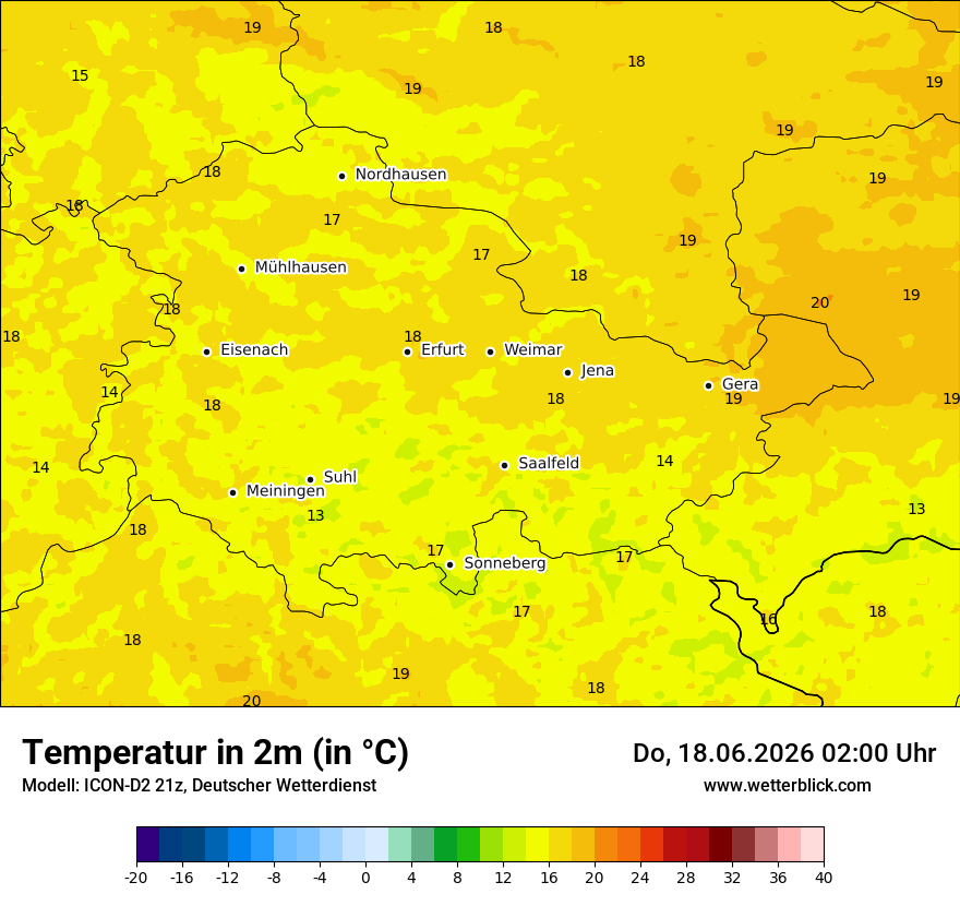 Temperatur