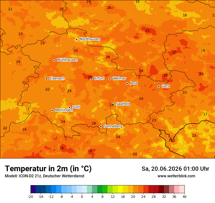 Temperatur