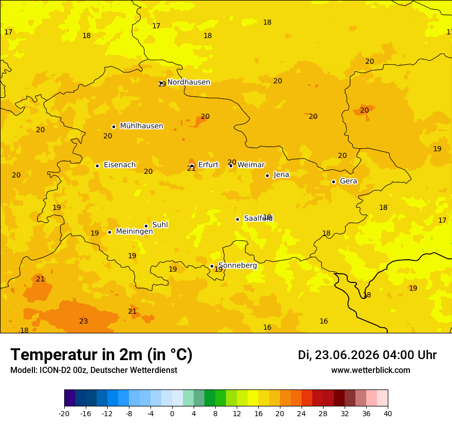 Temperatur
