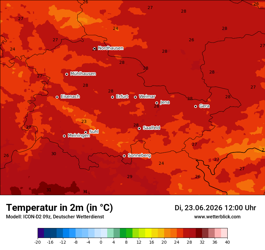Temperatur