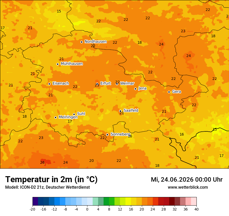 Temperatur