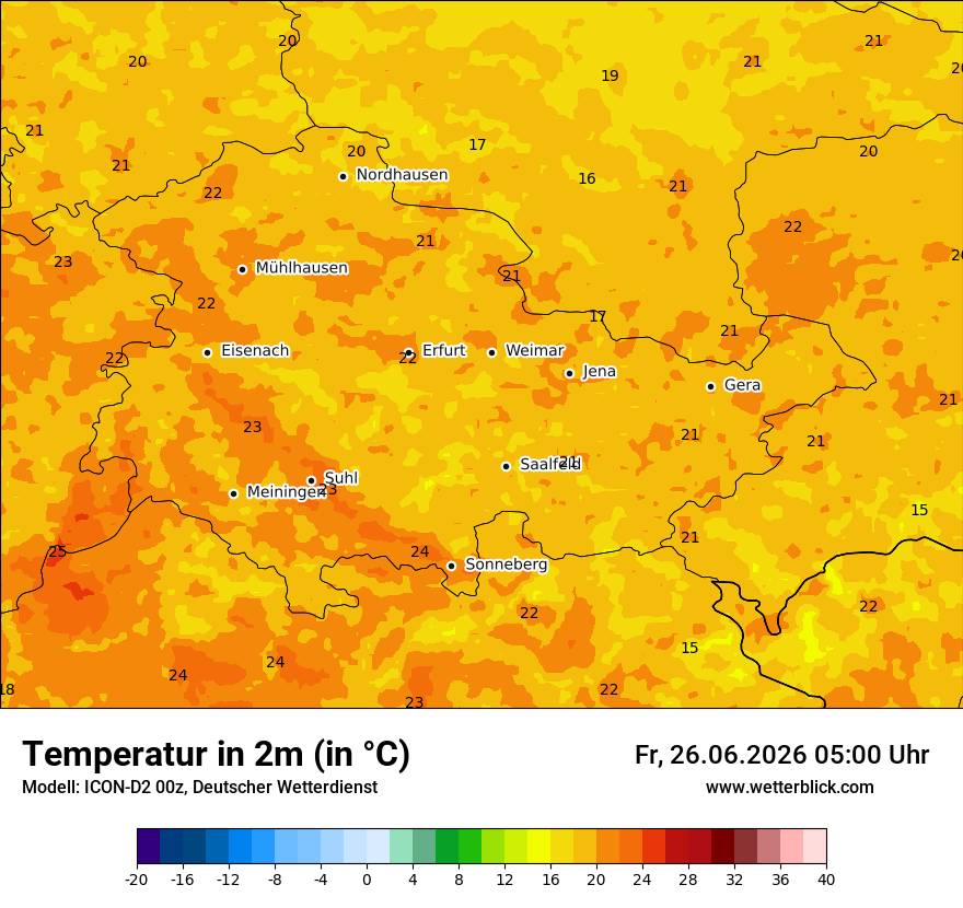 Temperatur
