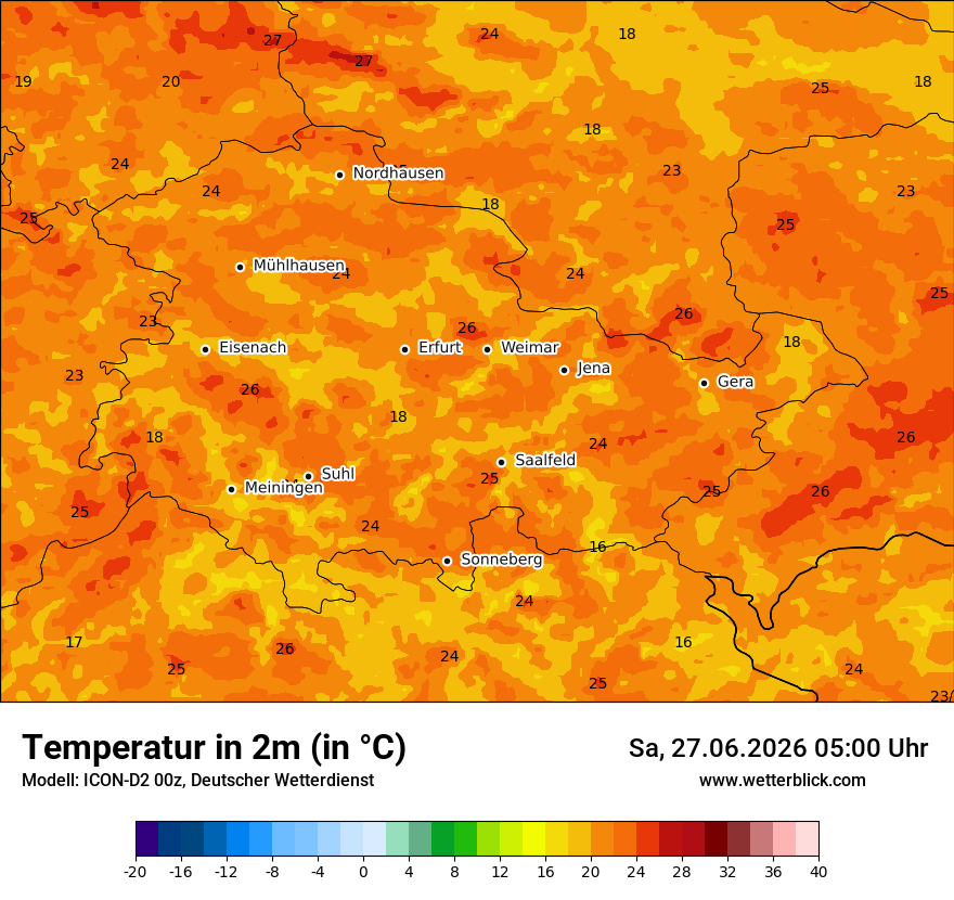 Temperatur