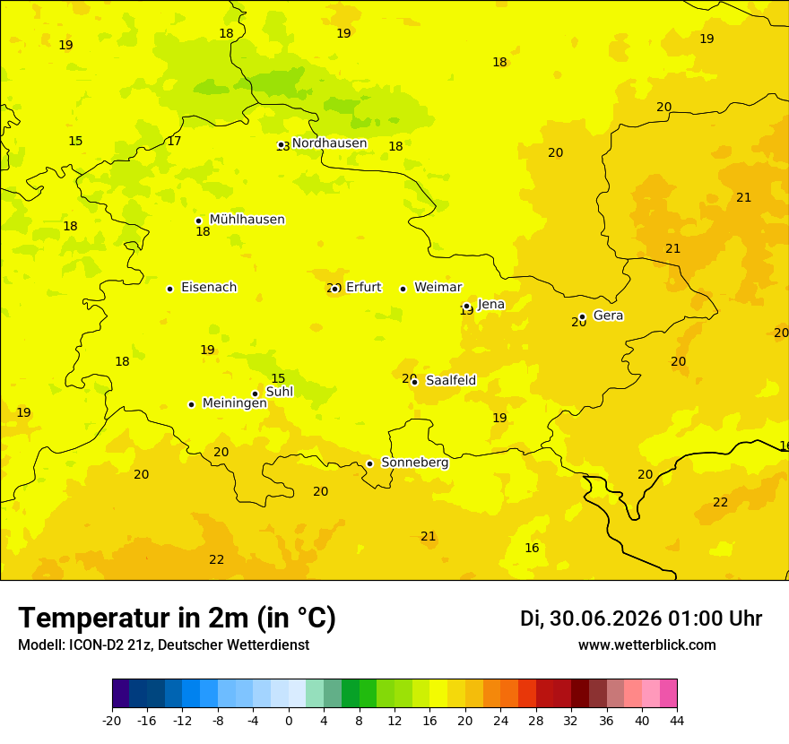 Temperatur