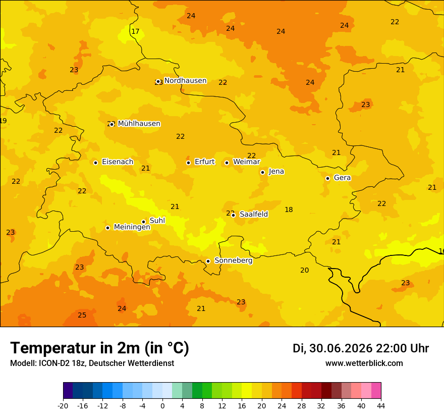 Temperatur