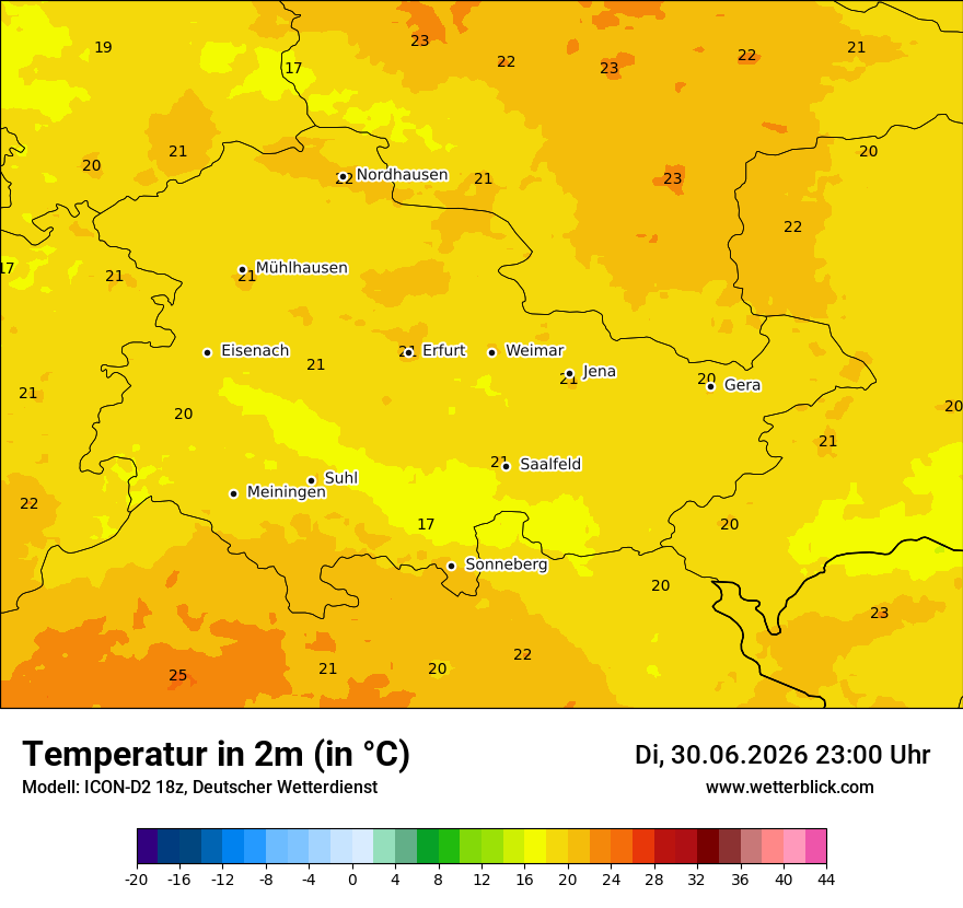 Temperatur