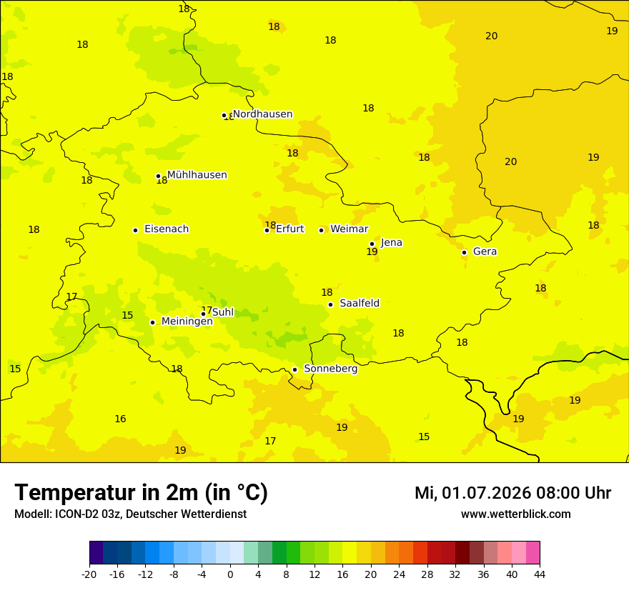 Temperatur