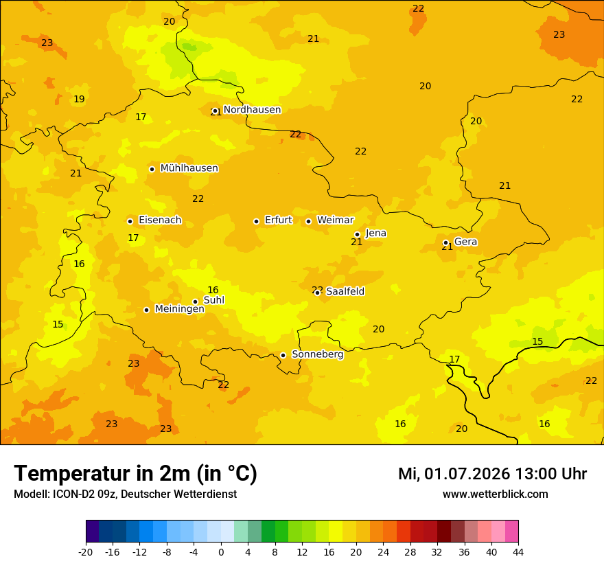Temperatur