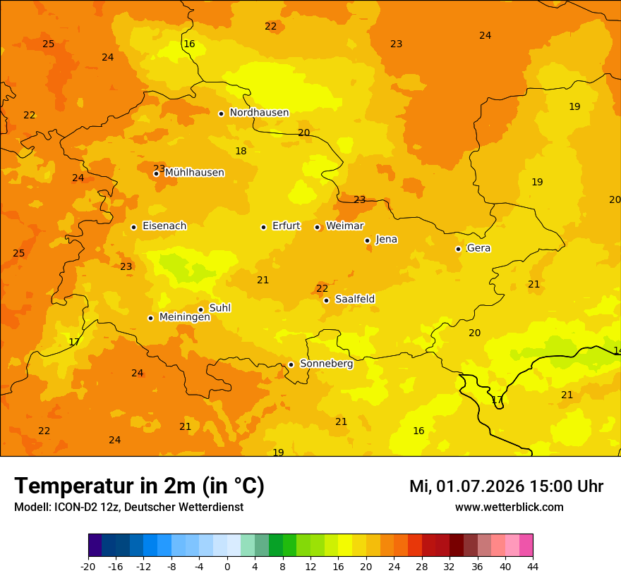 Temperatur