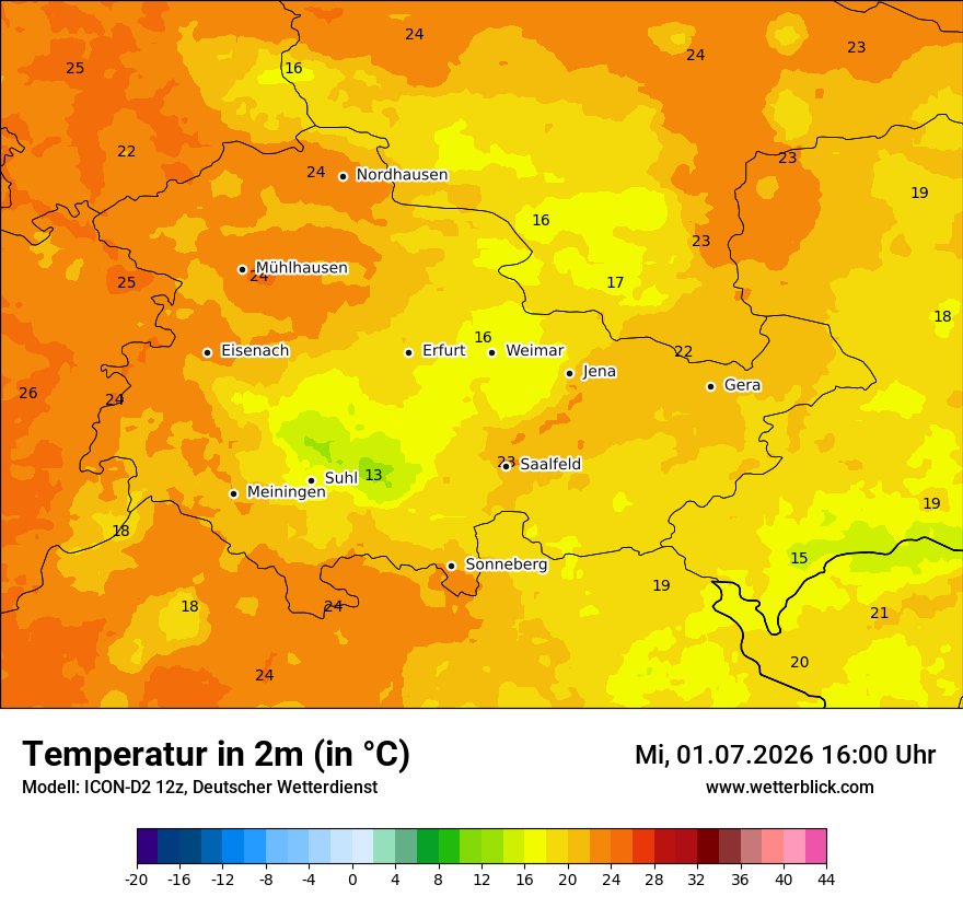 Temperatur
