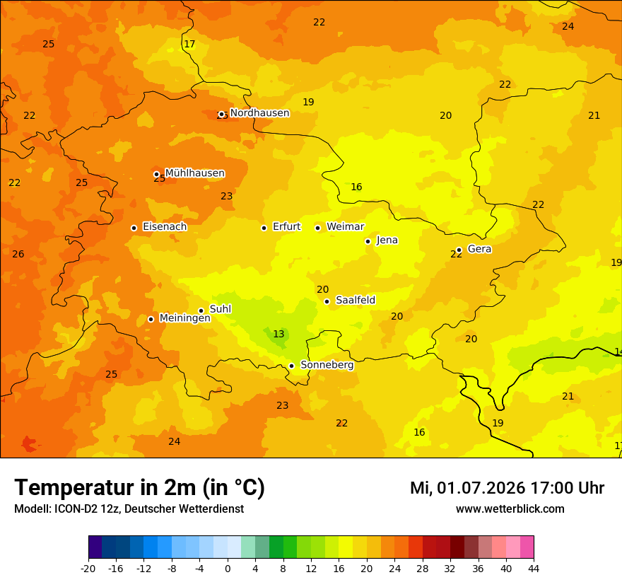Temperatur