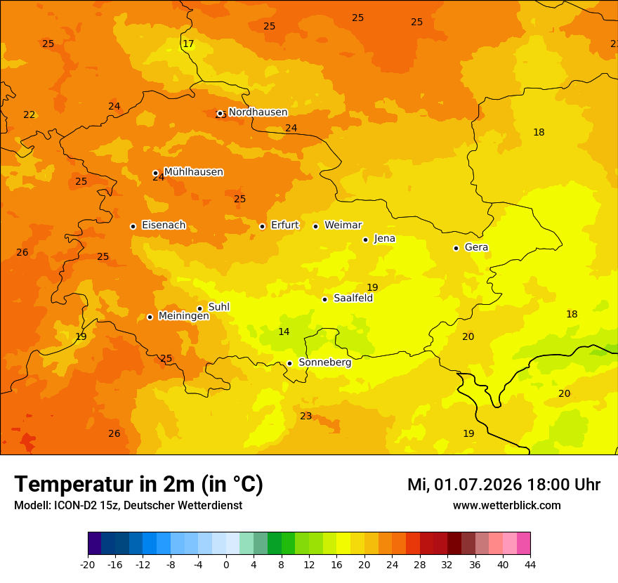 Temperatur