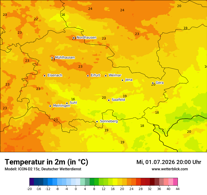 Temperatur