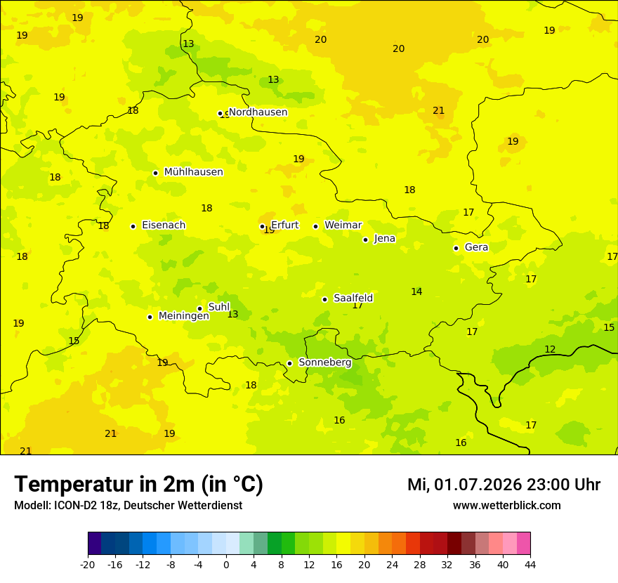 Temperatur