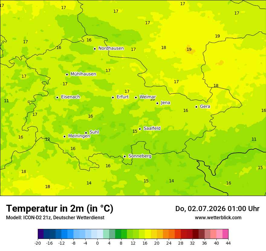 Temperatur